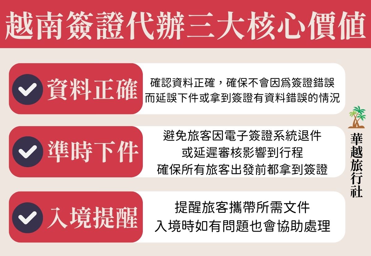 越南簽證代辦三大核心價值