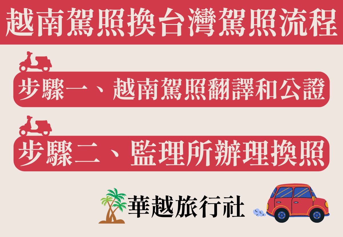 越南駕照換台灣駕照流程