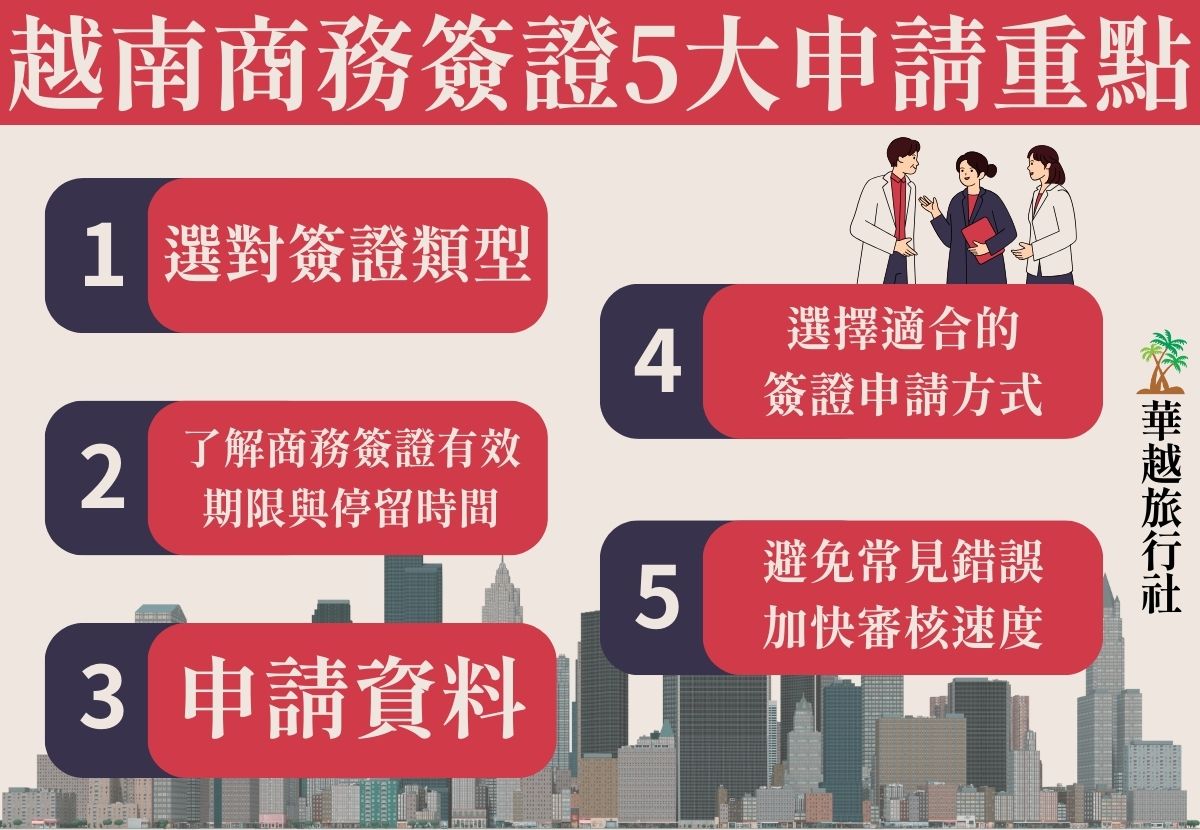 越南商務簽證5大申請重點