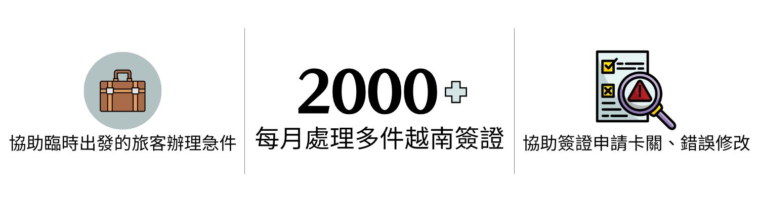 越南簽證代辦